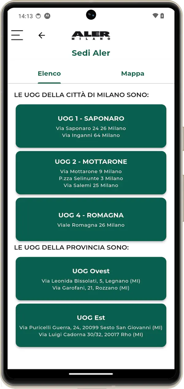 Elenco delle UOG di Aler Milano, divise tra città di Milano e provincia
