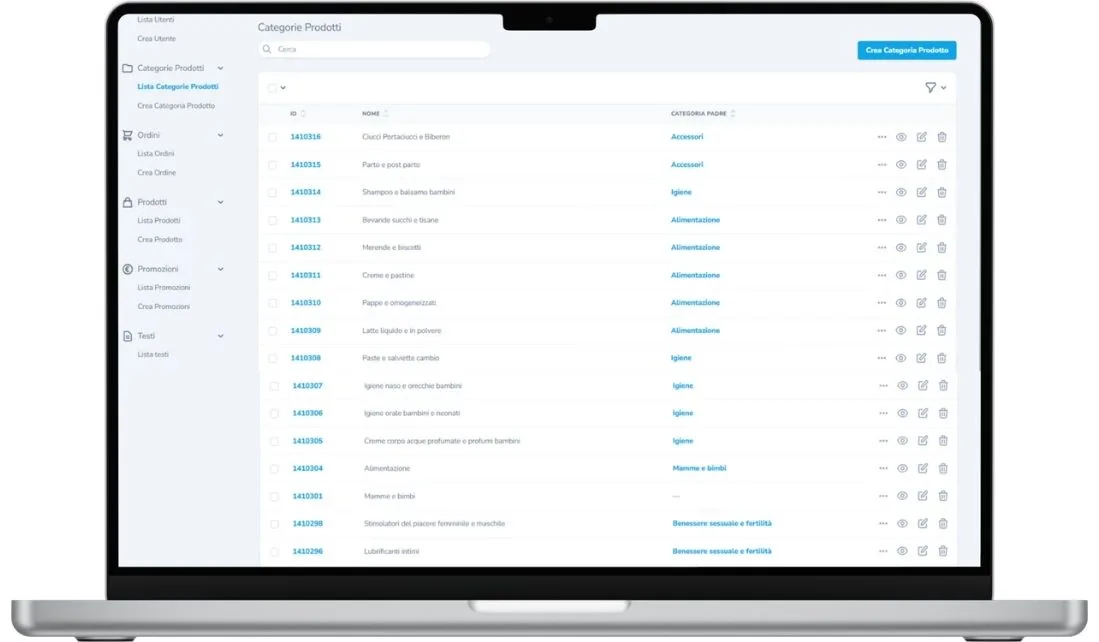 Lista Categorie Prodotti della dashboard, con nome della categoria e categoria padre, per esempio Accessori, Igiene, Alimentazione