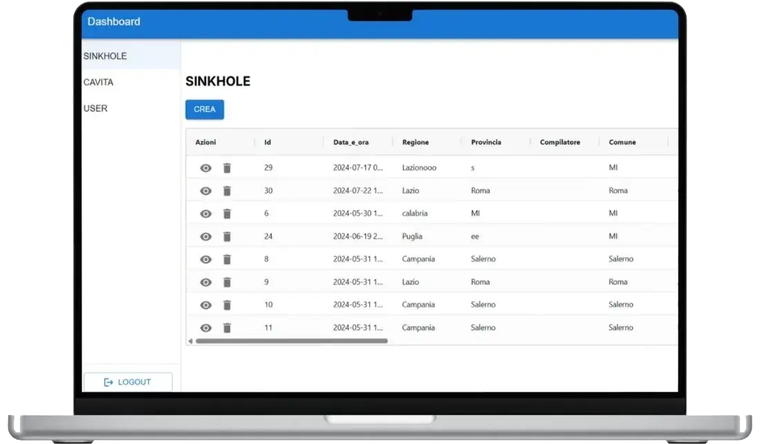 Backoffice Sinkhole & Cavity su laptop, con l'elenco delle segnalazioni