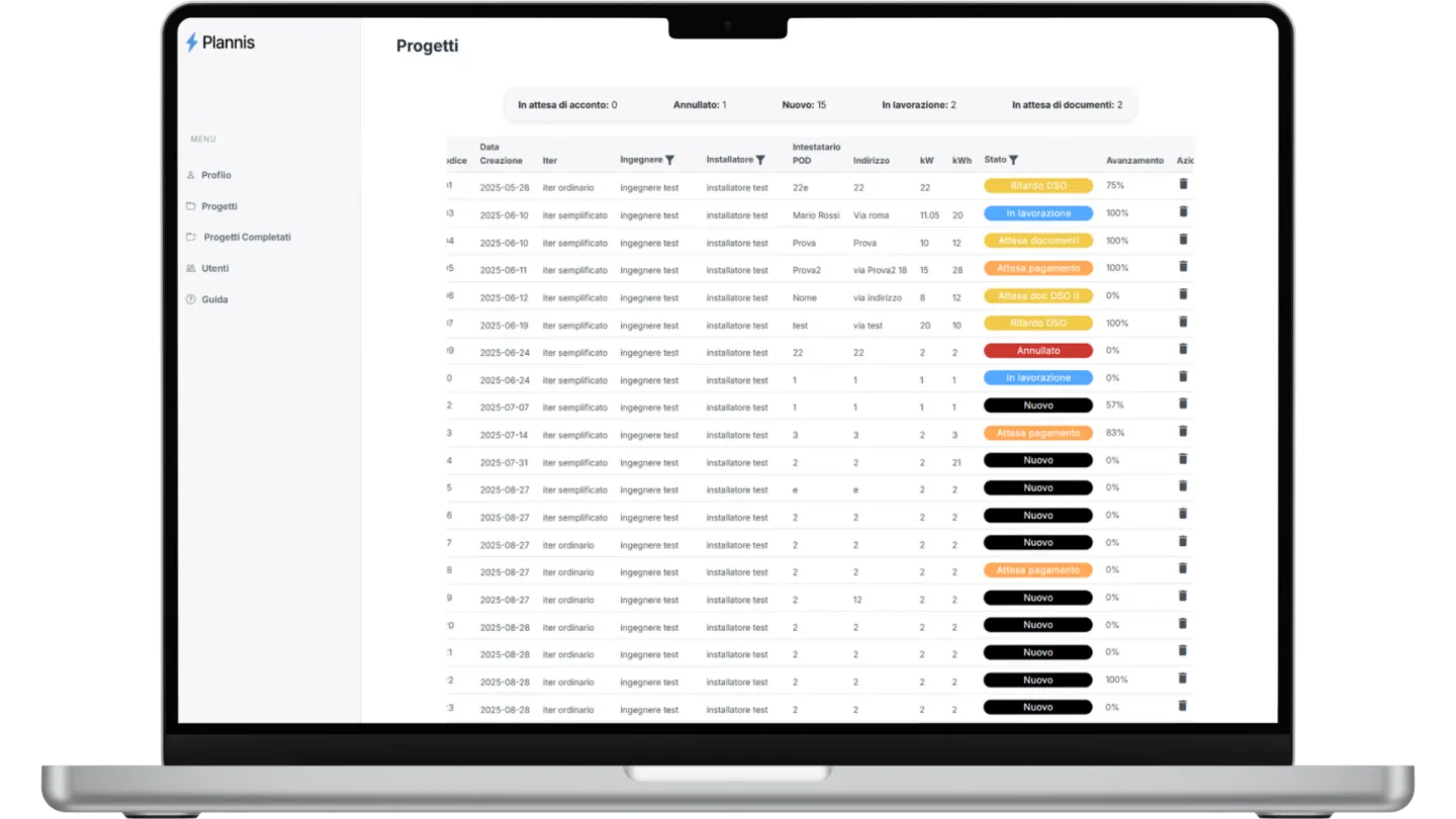 Dashboard Progetti della web app Plannis, con l'elenco delle pratiche, i filtri per stato e i badge di avanzamento